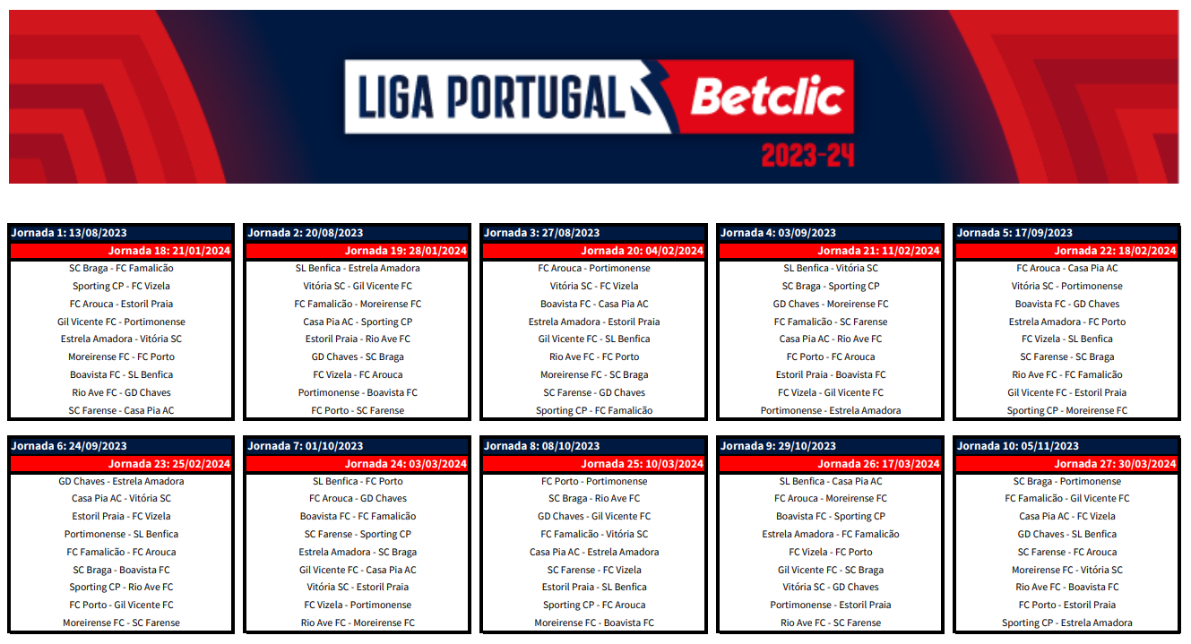 Apostas Primeira Liga - Dicas para a Liga Portugal Betclic