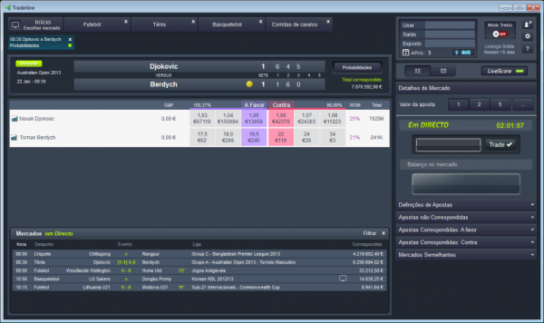 software trading apostas desportivas gratis,software trading