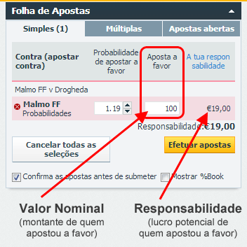 responsabilidade-vs-stake-ex