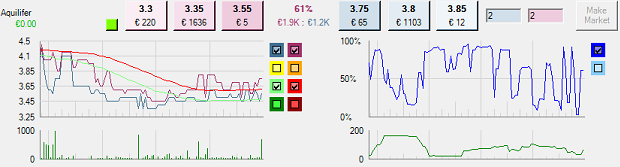 analise-grafica-betfair-p18