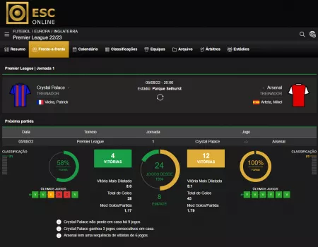 Como Funcionam os Jogos no Casino da ESC Online?