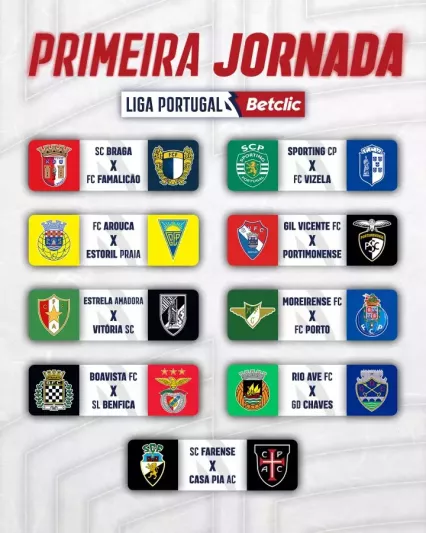 Classificação Primeira Liga (Liga Portugal Betclic)