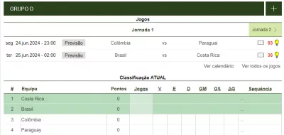 copa america grupo colombia