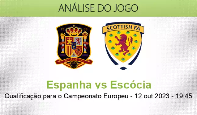 Escócia, Qualificação Europeia