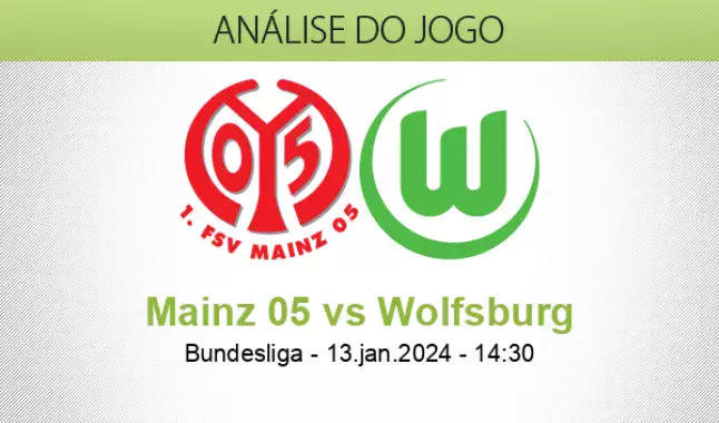 Prognóstico Mainz 05 Wolfsburg