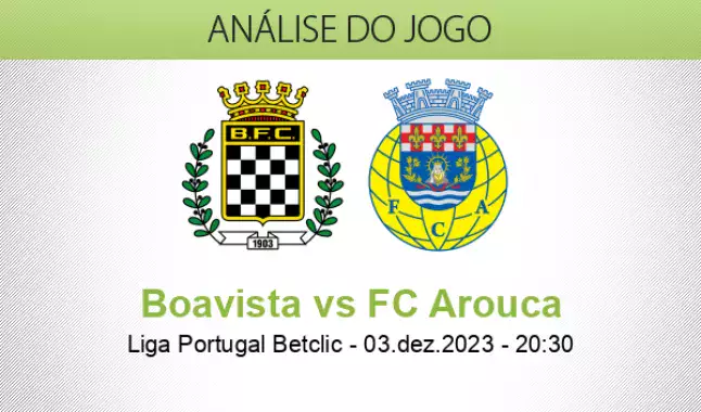 20 curiosidades sobre o Boavista x FC Arouca 